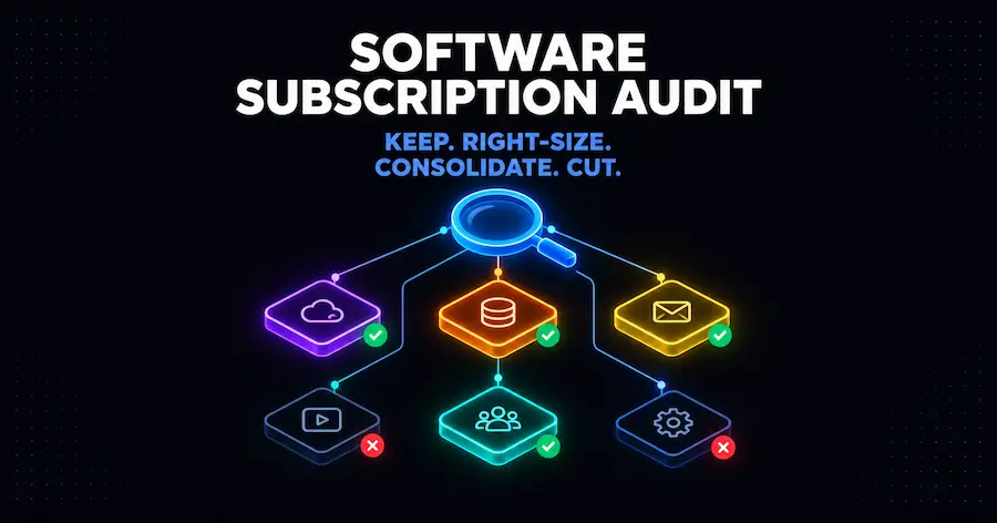 Software subscription audit infographic showing a magnifying glass reviewing six subscription icons, four marked keep and two marked cut